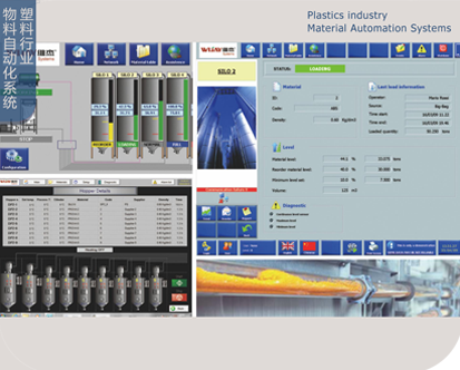 塑料行业物料自动化管理系统
